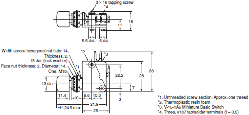 VAQ Dimensions 2 