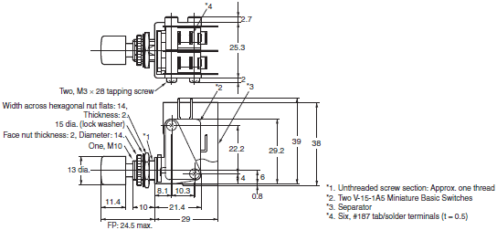 VAQ Dimensions 5 