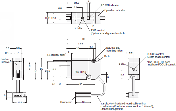 E3C-LDA Dimensions 5 