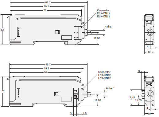 E3C-LDA Dimensions 9 