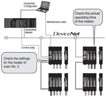 E5ZN-DRT Features 13 E5ZN-DRT_Features4