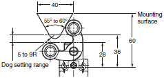 D4N Dimensions 52 