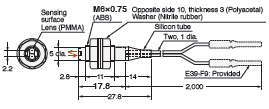 E32 Series Dimensions 219 