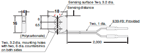 E32 Series Dimensions 228 