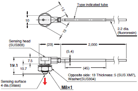 E32 Series Dimensions 233 