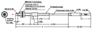 E32 Series Dimensions 269 