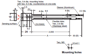 E32 Series Dimensions 278 