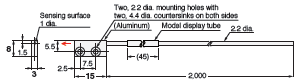 E32 Series Dimensions 65 