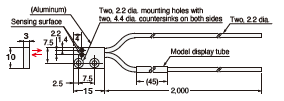 E32 Series Dimensions 77 