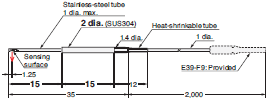 E32 Series Dimensions 81 