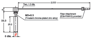 E32 Series Dimensions 138 