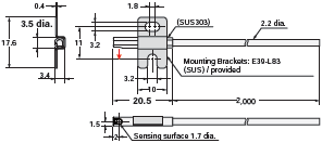 E32 Series Dimensions 203 