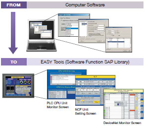 CXONE-AL[][]D-V4 Features 94 