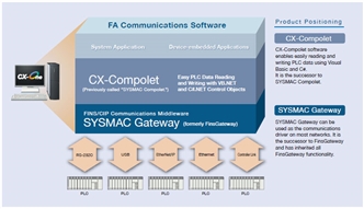 CXONE-AL[][]D-V4 Features 126 