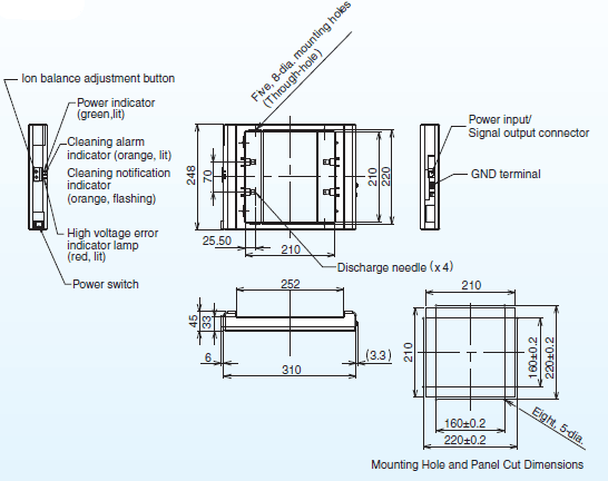 ZN-J Dimensions 1 