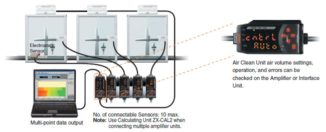 ZN-PD Features 5 