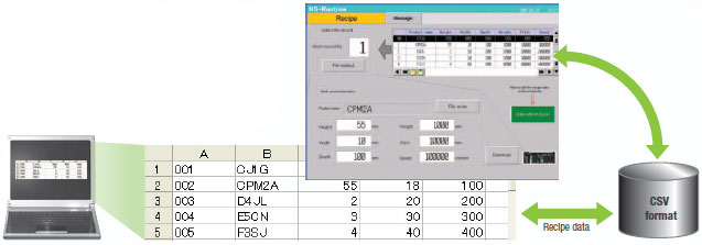 NS-NSRCL1 / 3 / 10 Features 9 