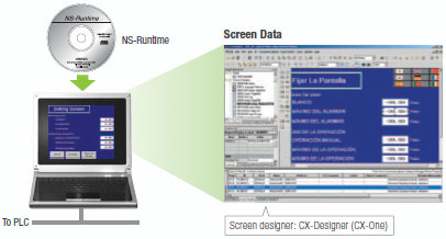 NS-NSRCL1 / 3 / 10 Features 10 