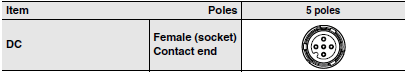 XW3D Specifications 4 