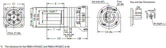 R88M-G, R88D-GT Dimensions 40 