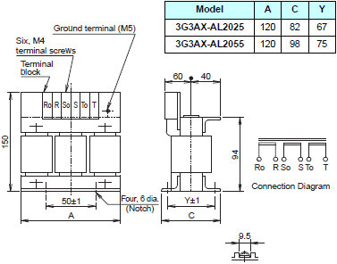 R88M-G, R88D-GT Dimensions 62 