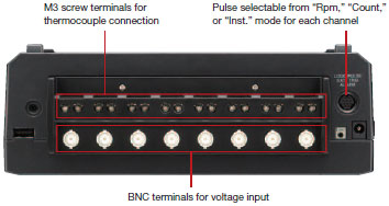 ZR-RX70 Features 5 