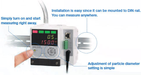 ZN-PD-S Features 2 