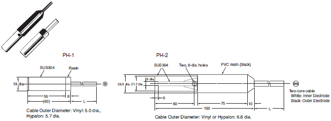 F03-05, PH-1 / -2 Dimensions 3 