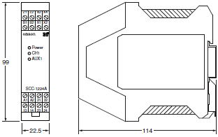 SGE / SCC Dimensions 2 