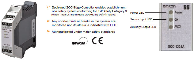 SGE / SCC Features 4 