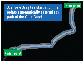 FZ3-UGI / UGIH Features 6 