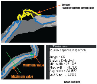 FZ3-UGI / UGIH Features 7 