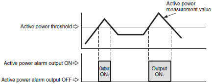 KM50-C Features 16 