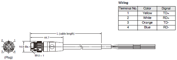 XS5, XS2, XS6 Dimensions 5 