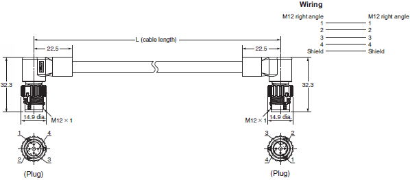 XS5, XS2, XS6 Dimensions 12 