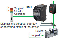 KM1 Features 25 