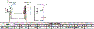 3G3MX2-V1 Dimensions 30 