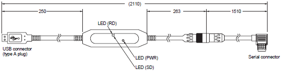 E5GC Dimensions 5 