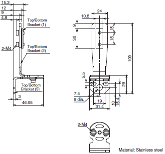 F3SG-R Series Dimensions 132 