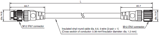 F3SG-R Series Dimensions 20 