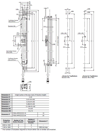 F3SG-R Series Dimensions 39 