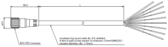 F3SG-R Series Dimensions 53 