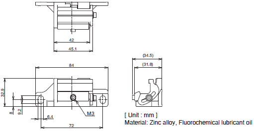 F3SG-R Series Dimensions 99 