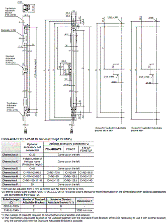 F3SG-R Series Dimensions 94 