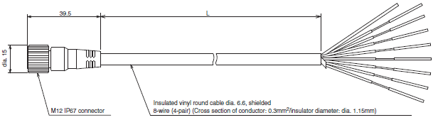 F3SG-R Series Dimensions 102 