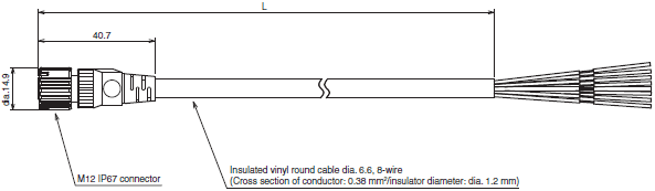 F3SG-R Series Dimensions 18 