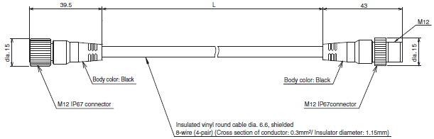 F3SG-R Series Dimensions 105 