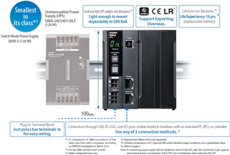 S8BA Features 4 