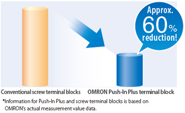 XW5T-P Features 5 