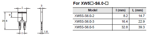 XW5T-S Dimensions 31 